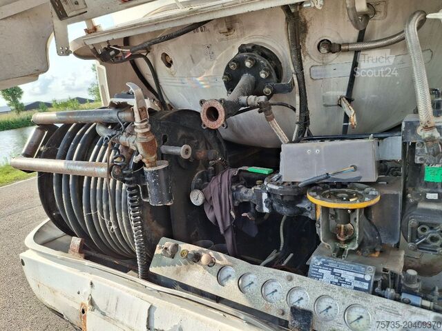 Tankvogn RENAULT MIDLUM 280DXI