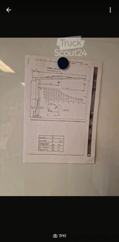 Gruas de torre Astom Mida/B