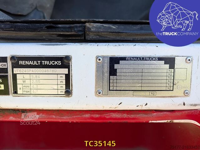 MTS standard Renault Premium 460 DXI