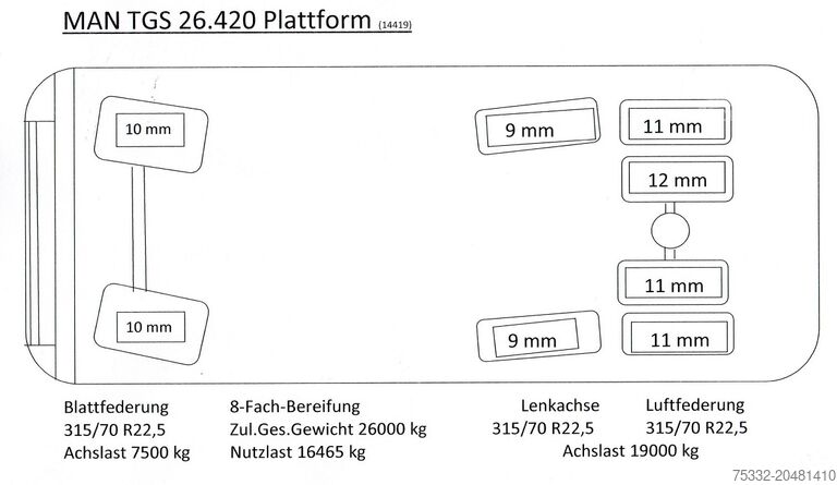 Teherautó platóval (nyitott) MAN TGS 26.420BL/6X2-Vorlauf-Lenk-ADR-284TKM