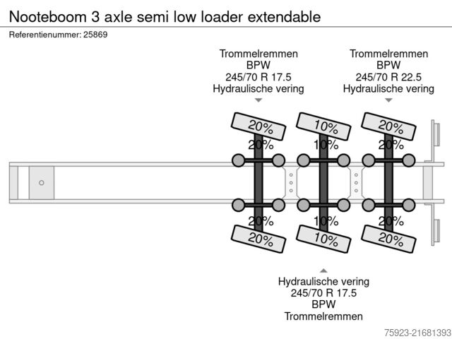 Góndola de cama semirrebajada Nooteboom 3 axle semi low loader extendable