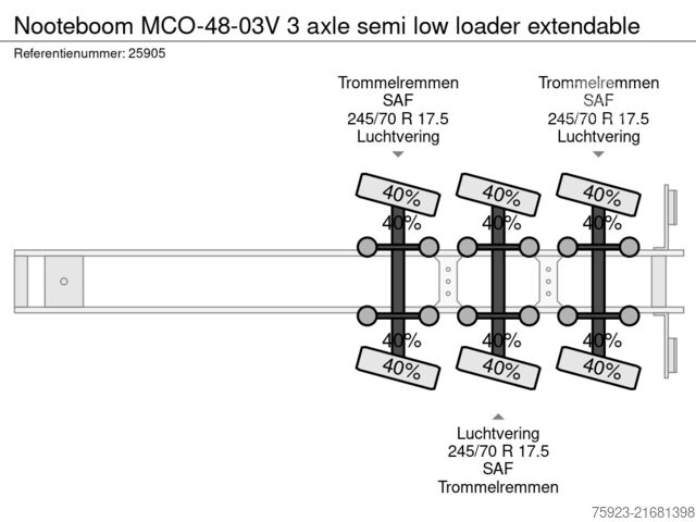 Góndola de cama semirrebajada Nooteboom MCO-48-03V 3 axle semi low loader extendable
