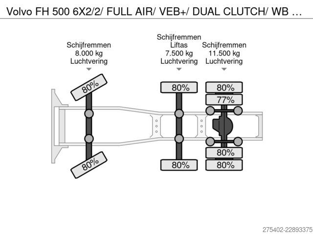 Standard-SZM Volvo FH 500 6X2/2/ FULL AIR/ DUAL CLUTCH/ WB 410/ SP...