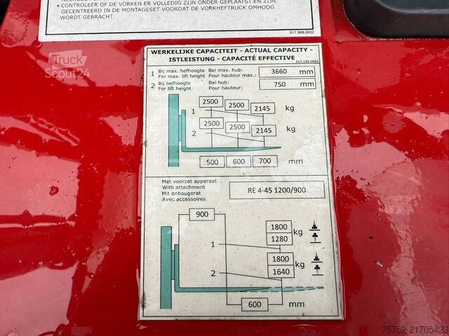 Viličar na tovornjaku Moffett M4 3WEG  M4 Kooiaap Let op! informatie ontbreekt