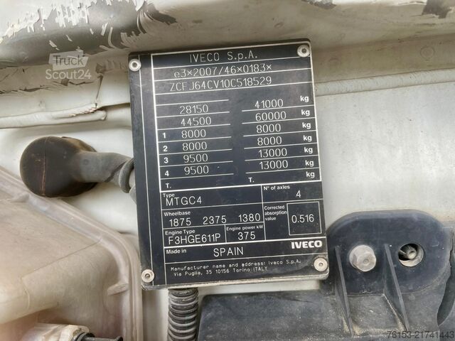 Tipper truck IVECO TRAKKER 510 T-WAY