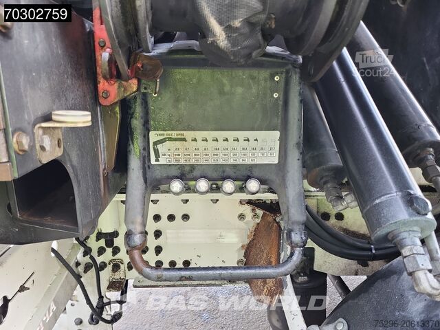 Platforma de încărcare Volvo FM 420 FMX 8X4 HIAB 288 E-7 Hipro Remote Euro 6