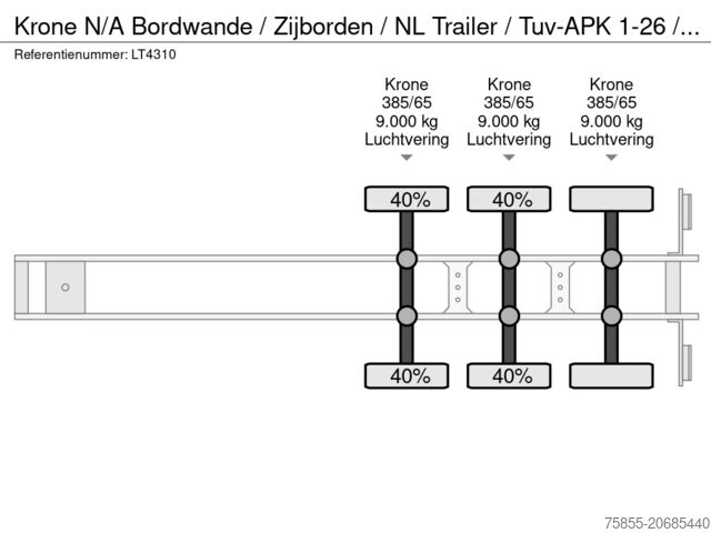 Schuifzeilen Krone N/A Bordwande / Zijborden / NL Trailer / Tuv-AP...