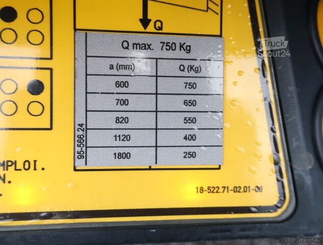 Boxvogn Ford Transit Koffer L4 LBW Klima Doppelbeifahrer