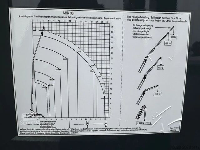 All-Terrain-Kran Böcker AHK 36/2400 MONTAGE KRAAN/KRAN/GRUA /CRANE