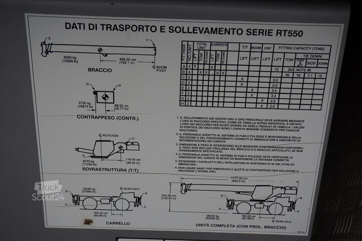 Terepdaru Grove RT550E rough terrain crane / 3000 mth!