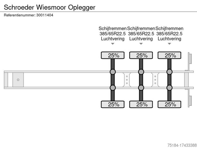 Tarpaulin Schroeder Wiesmoor Oplegger