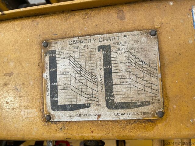 Gabelstapler TCM FD 25 Z 4