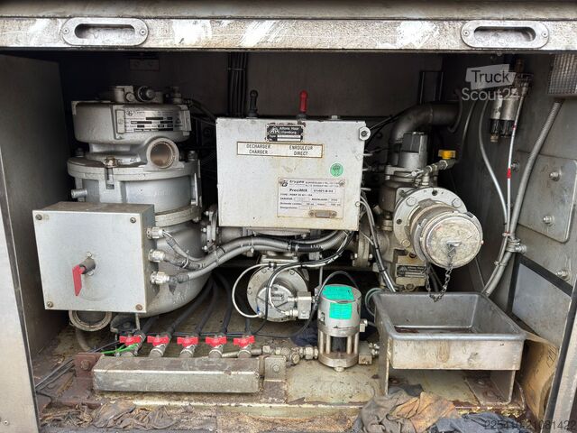 Tankwagen SCANIA P380