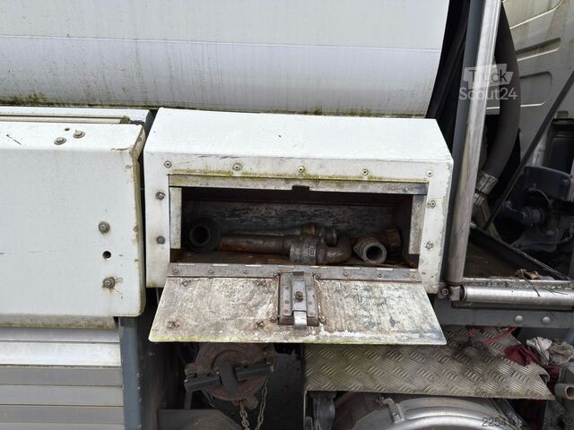 Tankwagen SCANIA P380