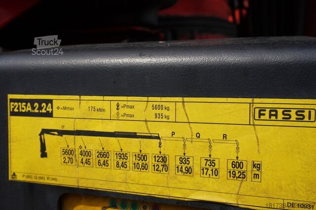 Платформа із краном MAN TGS 26.420 6x4 / Fassi F215A.2.24