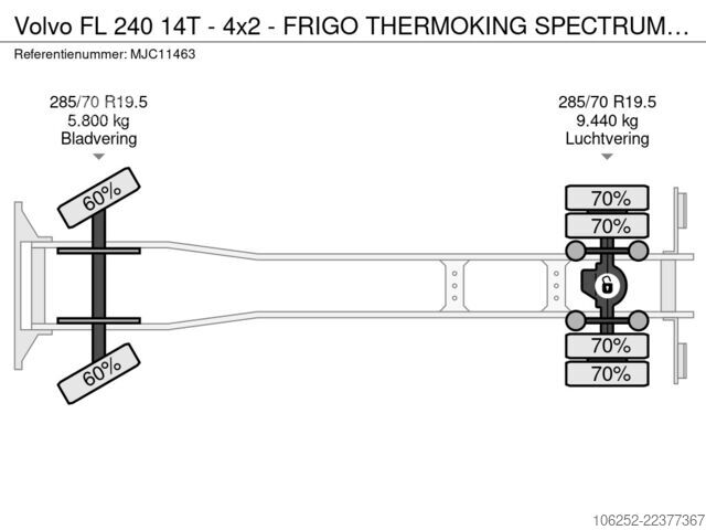 Prevoz v hladilniku/zamrznjenem stanju Volvo FL 240 14T - 4x2 - FRIGO THERMOKING SPECTRUM T-...