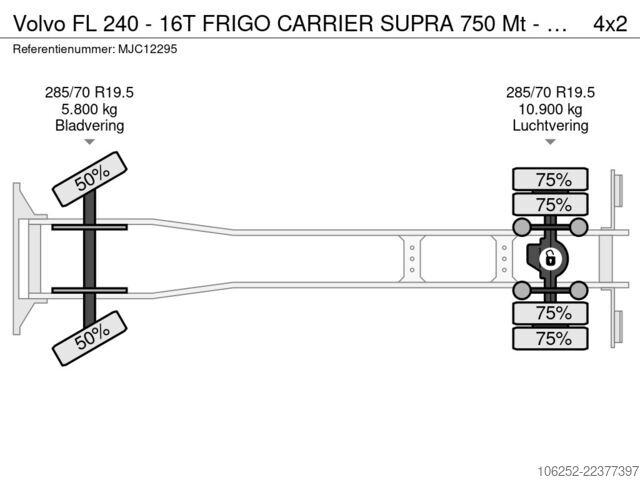 Pārvadājumi saldētavā/saldētavā Volvo FL 240 - 16T FRIGO CARRIER SUPRA 750 Mt - BI-TE...