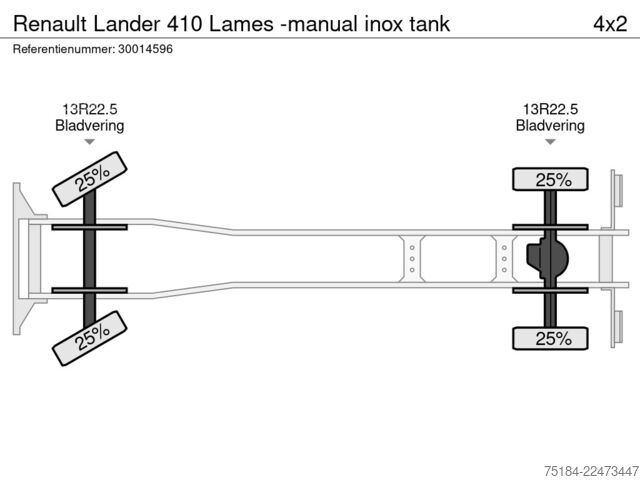 Cisternos Renault Lander 410 Lames -manual inox tank