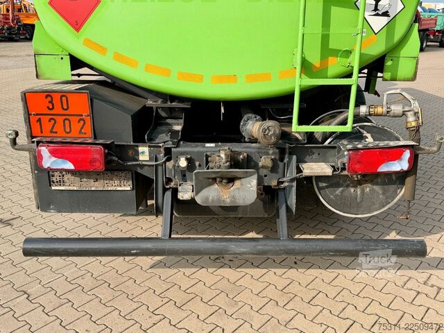 LKW mit Tankaufbau MAN TGS 26.400 6x2 | A1&A3*20.300ltr.*Oben/Unten*ALU