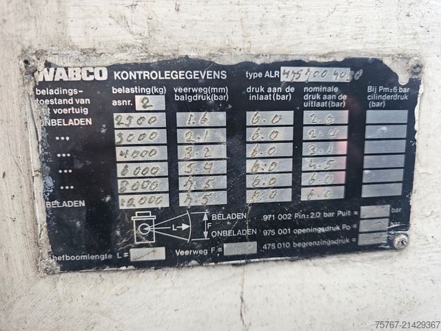 Pesci Automobile Pesci Automobile Pesci Automobile