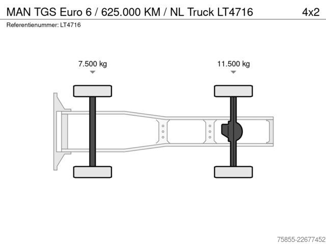 Štandard-SZM MAN TGS Euro 6 / 625.000 KM / NL Truck