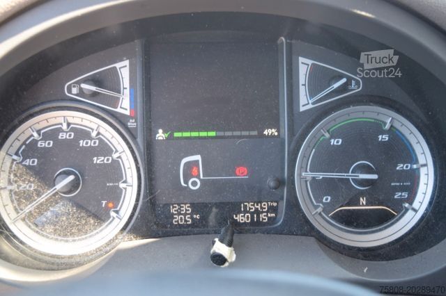 Nákladné vozidlo na nebezpečné materiály DAF CF450 ADR FL/AT/EXII/EXIII PTO ACC Alufelgen