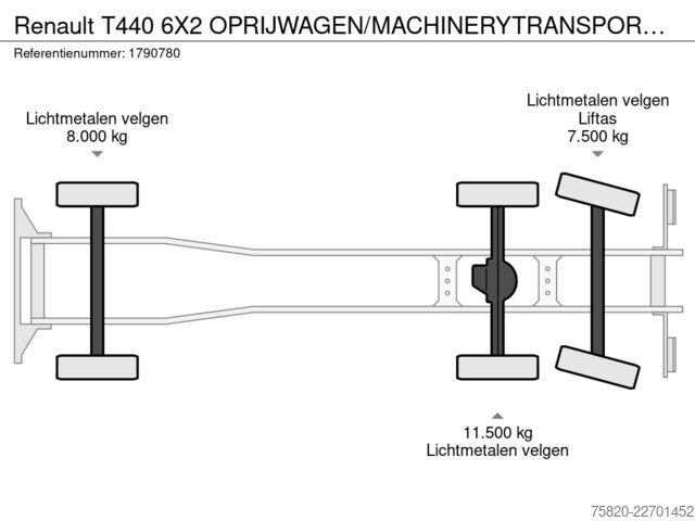 фургон-автовоз Renault T440 6X2 OPRIJWAGEN/MACHINERYTRANSPORTER/MACHIN...