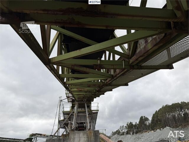 Machine de construction  Annet Annet