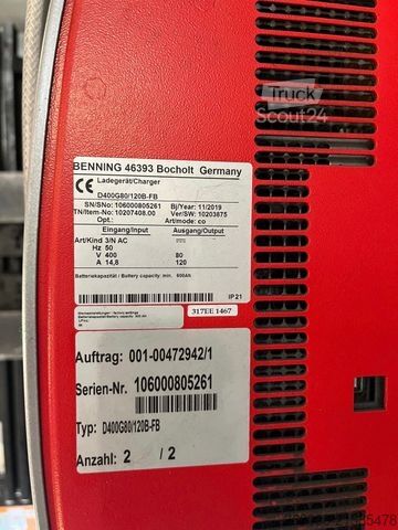 Priekinis krautuvas STILL R60-45