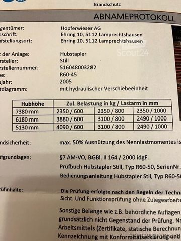 R.Metall & Truck Trading GmbH R.Metall & Truck Trading GmbH R.Metall & Truck Trading GmbH