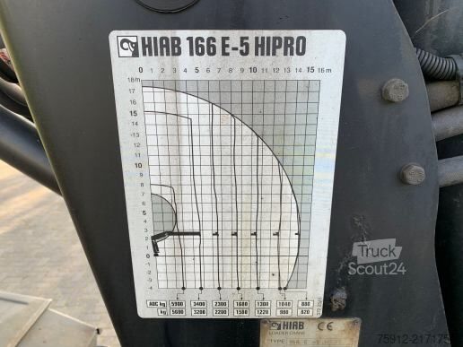 Tovornjak z žerjavom Mercedes-Benz AROCS 3240 8X4 - TRIDEM HIAB XS 166-E5 HIPRO CR...
