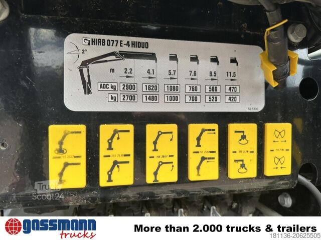 Tovornjak prekucnik Iveco EuroCargo ML140E25K 4x2, EEV, Kran Hiab 077E-4