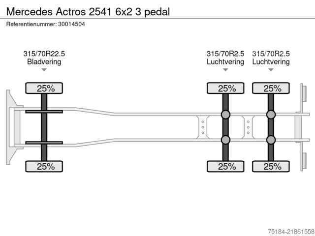 Koel-vriestransport Mercedes Actros 2541 6x2 3 pedal