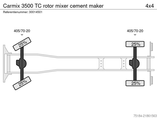 Blender Carmix 3500 TC rotor mixer cement maker
