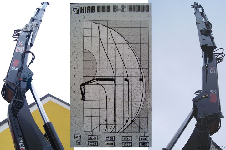 Trijų pusių savivartis sunkvežimis MAN TGS 18.320 BL 4x4 /HIAB 088 B-2/ Winterdienst