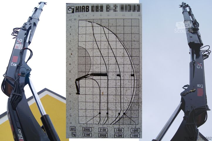 Krautuvas sumontuotas ant sunkvežimio MAN TGS 18.320 BL 4x4 /HIAB 088 B-2/ Winterdienst