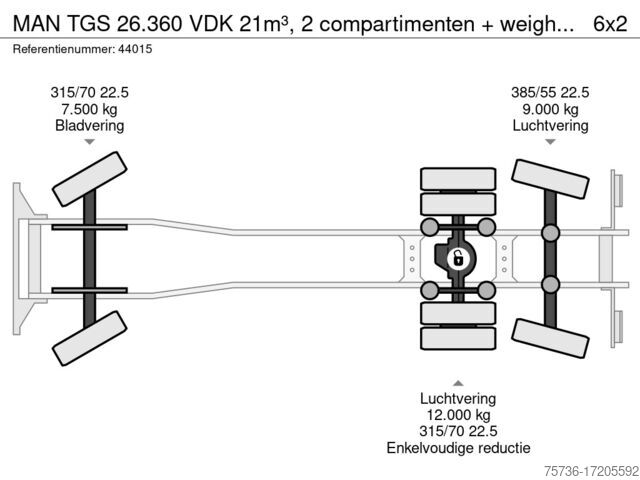 Vuilniswagen MAN TGS 26.360 VDK 21m³, 2 compartimenten + weighin...