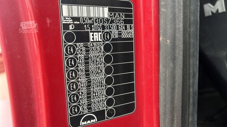 Kiper tovornjak MAN TGS 33.500 (NEW ENGINE)