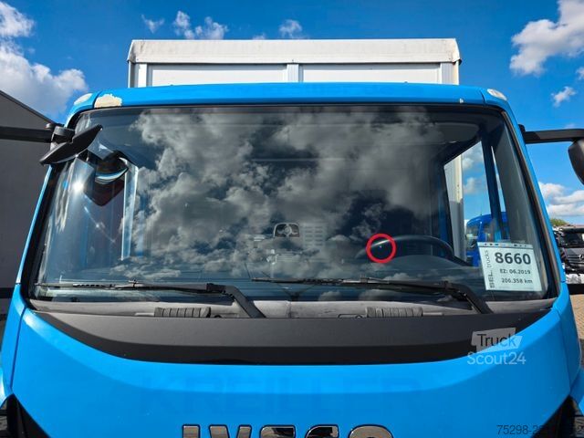 Transporter mit Koffer IVECO Eurocargo 75-210 / Ladebordwan