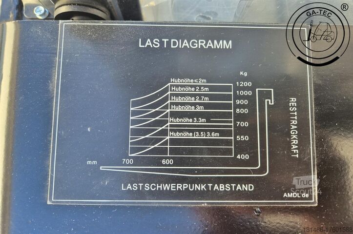 Στοίβαξη παλετών Hangcha CDD12-AMC2-L