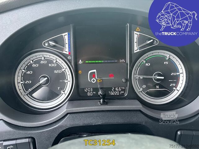 Estándar-SZM DAF XF 480