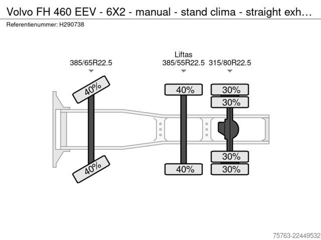 Standard-SZM Volvo FH 460 EEV - 6X2 - manual - stand clima - strai...
