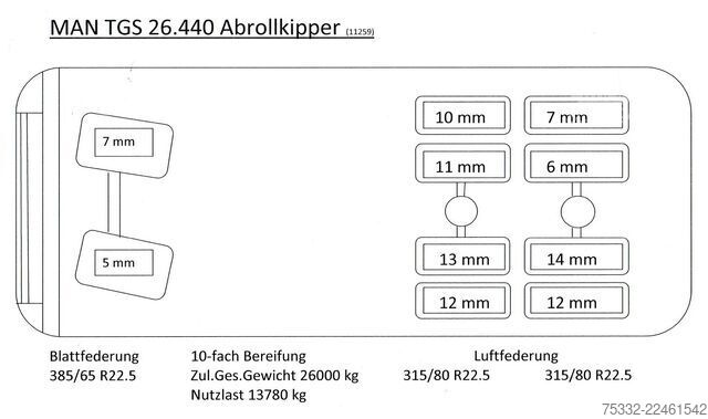 شاحنة قلّابة بذراع تحميل متحرك MAN TGS 26.440 BL 6x4 Haken kurz Schalt 21-5