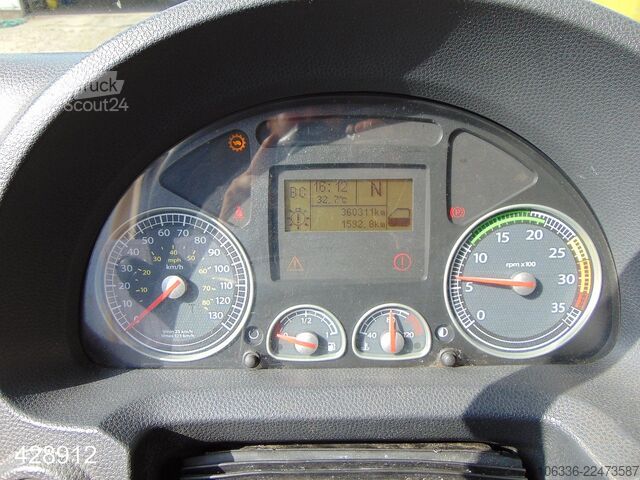 Camião de caixa fechada IVECO ML 120 E 28 EuroCargo