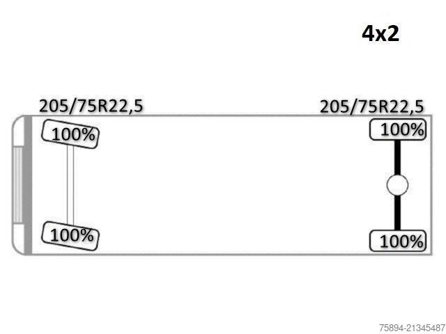 Фургон-самоскид MAN TGE 3.180 *Pritsche 2,80m * DOUBLE CABIN * TOP