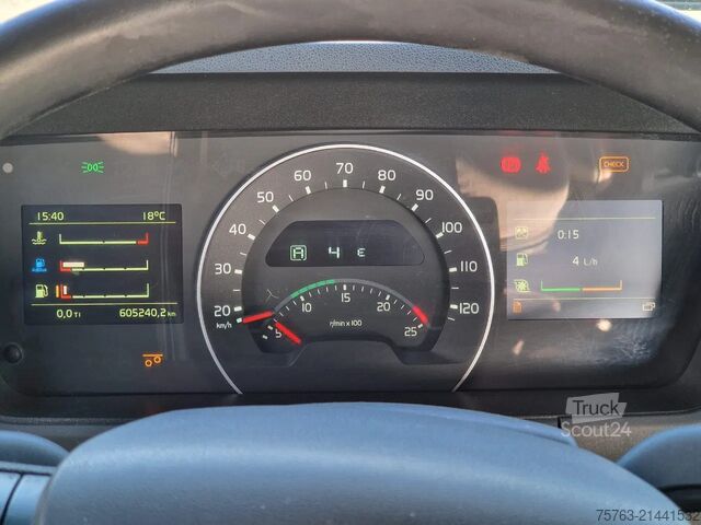 Standaard-SZM Volvo FMX 500 Globetrotter 6x2 - PTO/Hydraulic - HUB ...