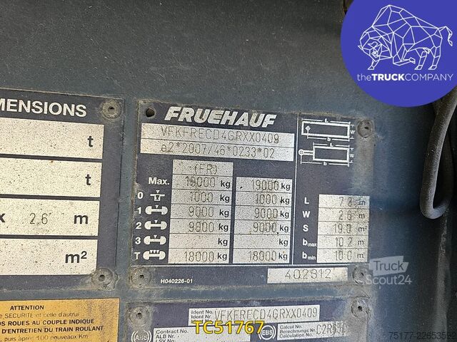 Presenninger, der kan skubbes Fruehauf PLSC