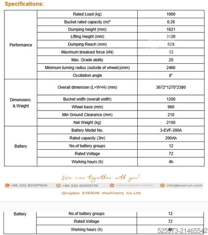 رافعة التحميل Maximum 