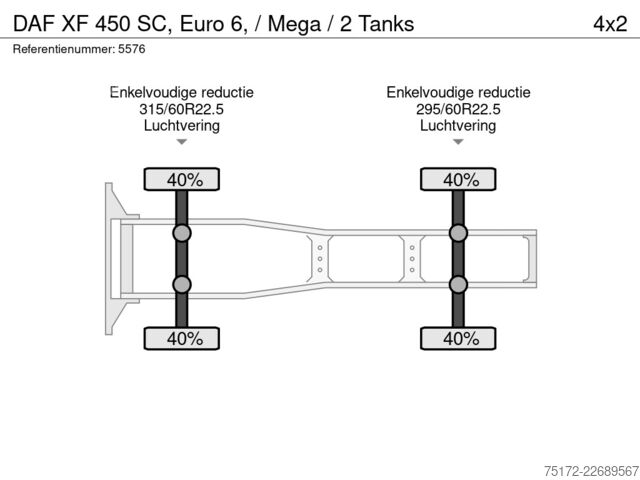 Standaard-SZM DAF XF  450 SC, Euro 6, / Mega / 2 Tanks