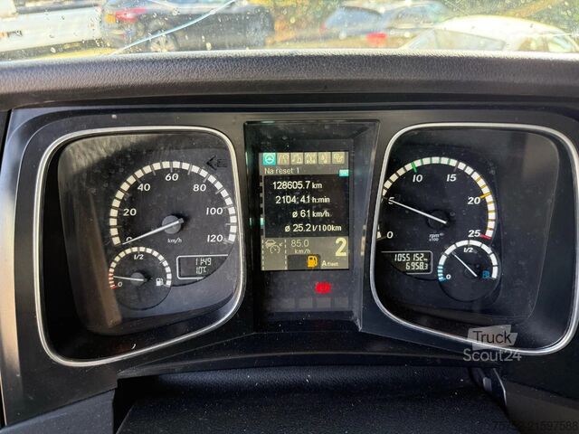 Standard-SZM Mercedes-Benz Actros 1936 4X2 Streamspace  Xenon NL Truck